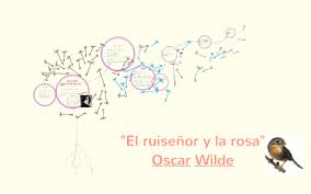 El Ruisenor Y La Rosa By Isa Hvqz On Prezi Next