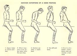 Sitting too far back will affect the weight. Pin By Anthony On For The Horsey Set Horse Riding Tips Horse Care Horse Lessons