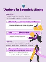 Remember these are the equivalents of a or some, and you use them when. All The Ways To Say Update In Spanish