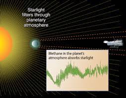 The second of those, the james webb space telescope, is expected to usher in a new era in exoplanetary studies. Other Worlds Webb Nasa