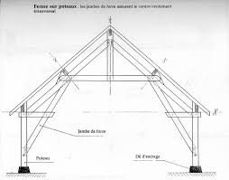 Conseils Pour Modification Charpente Charpente Toiture En Bois Construction Bois