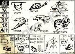 Tafsir Mimpi Mimpi Buku