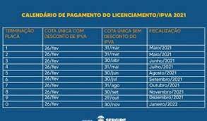 Sendo assim, é preciso que os proprietários de um veículo do rio grande do sul comecem a se preparar para a quitação desse. Calendario De Pagamento Do Ipva 2021 Ja Esta Disponivel Infonet O Que E Noticia Em Sergipe