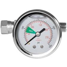 for Titan 0580495 / 580495 HEA In-Line Gun Pressure Gauge ...