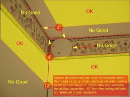 Carbon monoxide detectors are intended to protect healthy adults, so take the ages and health of family members into account when assessing the effectiveness of a detector. Smoke Carbon Monoxide Alarms Bedford Nh