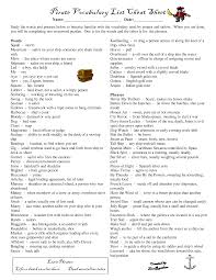 27 inspiring roronoa zoro quotes (pirate hunter) 25 inspirational itachi uchiha quotes (naruto) 146 most memorable one piece quotes (eiichiro oda) top 94 star wars quotes (may the force be with you) 82 of the best naruto quotes to inspire you (touching) 210 of the best disney movie quotes (magical) 7 nasa astronaut ed white quotes (apollo 1) Pirate Words Phrases Pirate Words Pirate Vocabulary Pirate Quotes