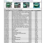 Jys casting for metso hp500 cone crusher parts | PDF