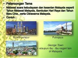 Kegiatan ekonomi merupakan kegiatan produksi, kegiatan distribusi dan kegiatan … Geografi Tingkatan 3 Bab 11 Kegiatan Ekonomi Utama