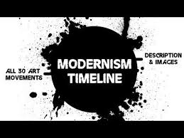 Modernism Timeline All 30 Modernism Art Movements The Dates For Every One A Description Of The Move Art Movement Modern Art Movements Art Movement Timeline