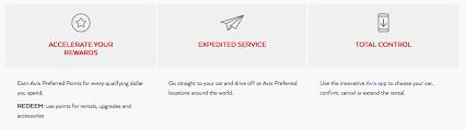 Aviss Rewards Program Is Easier To Use And Redeem Rewards