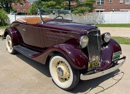 Image result for Milan Maroon 1935 Pontiac