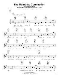 Kermit the frog and 8 more. The Rainbow Connection Ukulele Print Sheet Music Now