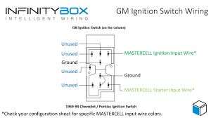 Bought new ignition switch monday, i live about 25 miles from sundowner so i asked about a diagram. Gm Ignition Switch Wiring Diagram 1995 Geo Tracker Wiring Diagram B68 Area