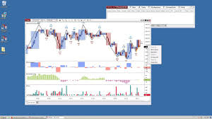 In mean time check this out, probably the best wyckoff stuff seen anywhere, clear and to point. Mboxwave Using Ninjatrader For Free And Mboxwave Setup