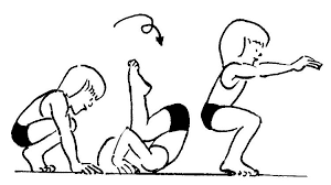 4:40 preview sandcrawler (original mix) 3. Purzelbaum Wiktionary