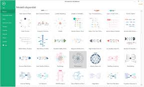 Una volta decisi tutti gli argomenti della mappa concettuale potrai pensare a come crearla visivamente. Mindmaster Ecco L App Per Creare Mappe Mentali O Organigrammi In Pochi Minuti Hardware Upgrade