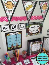 This monkey themed set includes: 77 Monkey Classroom Theme Ideas And Decor In 2021 Classroom Elementary Classroom Classroom Themes