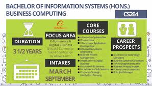 Dia terima ijazah dengan kepujian tinggi dari hudson university dengan dua pengkhususan dalam fizik kegunaan dan kejuruteraan biologi. Cs264 Bachelor Of Information Systems Hons Business Computing Sarjana Muda Sistem Maklumat Kepujian Pengkomputeran Perniagaan