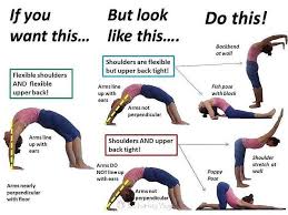 Yoga For Newbie On Instagram Are You Not Making The Progress You Want With Your Wheel Pose Typically The Backbend Wheel Pose Yoga Fish Pose Yoga Wheel Pose