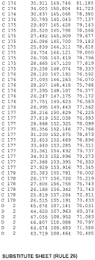 Review status:2 stars out of maximum of 4 stars. Wo2001072823a1 Crystal Structure Of The Aml1 Runt Domain Cbfbeta Heterodimer And The Ternary Complex With Dna Google Patents