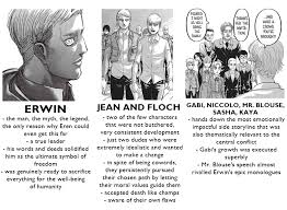 How to get titan shifter + duo with titan shifter in forest aot last breath roblox (read descrip). Forget About Titan Shifters Royals Ackermans In The End The Real Mvps Of The Narrative Were The Ordinary People Yeagerbomb