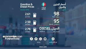 Jun 08, 2021 · أعلنت وزارة المالية السودانية أنها قررت إلغاء كافة أسعار الوقود في إطار سياسة الدولة الرامية لإصلاح الاقتصاد، مشيرة إلى أن عملية التسعير ستخضع لتكلفة الاستيراد. Ø§Ù„Ø¥Ù…Ø§Ø±Ø§Øª ØªØ±ÙØ¹ Ø£Ø³Ø¹Ø§Ø± Ø§Ù„Ø¨Ù†Ø²ÙŠÙ† Ù„Ø´Ù‡Ø± Ø£ÙƒØªÙˆØ¨Ø± Ø§Ù„Ù… Ù‚Ø¨Ù„