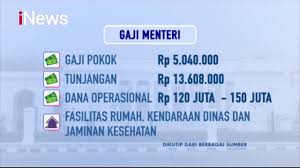 Gaji seorang pns bisa mencakup angka jutaan hingga puluhan juta. Segini Gaji Dan Tunjangan Menteri Inews Prime 22 10 Youtube