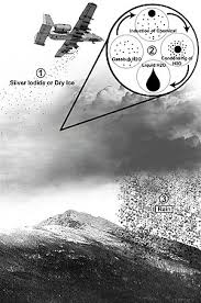 Cloud Seeding Wikipedia Your rain stock images are ready. cloud seeding wikipedia