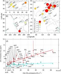 Afterwards, fit the carbon monoxide detector into position. Statistical Characterization Of Urban Co 2 Emission Signals Observed By Commercial Airliner Measurements Scientific Reports