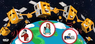 Small Satellite Market Is A Potential Game Changer In Communications You can see the formats on the top of each image, png, psd, eps or ai, which can help you directly download the. small satellite market is a potential