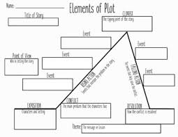 Plot Chart Graphic Organizer