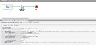The message > will be ignored: Jms Request Response Patterns With Tibco Businessworks And Ems Pim Gaemers