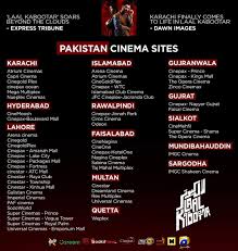 Zeeshan Parwez On Twitter It S High Time We Have A Cinema In Peshawar Where Everyone Can Go And Watch Movies This Needs To Happen Soon Pakistan Https T Co Pmyvzh6ccw Https T Co Yvbqkm3otc Movie theater in islamabad, pakistan. zeeshan parwez on twitter it s high