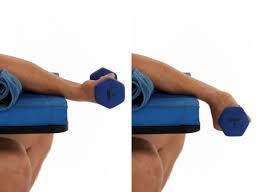 Ease off the exercises if you start to have pain. What Is Golfer S Elbow And How To Prevent It Lifemark