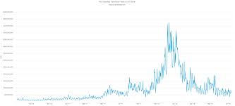 The vomiting camel has escaped from bitcoin zoo. Book Review Cryptoassets Great Wall Of Numbers