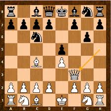 It is also a fact that imam shafiee later withdrew of chess being permissible. Why Is It Bad To Play Your Queen Early In A Chess Game Quora