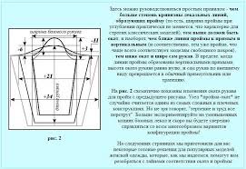 секреты кроя и шитья без примерок и подгонок Pdf Sootnoshenie Okata Rukava K Projme 10 Tys Izobrazhenij Najdeno V Yandeks Kartinkah Rukav Kartinki Yandeks