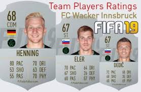 Liga) stats from the current season. Fc Wacker Innsbruck Fifa 19 Team Players Ratings