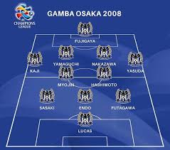 مشاهدة مباراة الشرطة واستقلال طهران اليوم في دوري أبطال آسيا. Uzivatel Ù…ÙŠØ±ÙƒØ§ØªÙˆ Na Twitteru Top 4 ØªØ´ÙƒÙŠÙ„Ø© Ø§Ù„Ø¹ÙŠÙ† Ø§Ù„Ø­Ø§Ø¦Ø²Ø© Ø¹Ù„Ù‰ Ù„Ù‚Ø¨ Ø¯ÙˆØ±ÙŠ Ø£Ø¨Ø·Ø§Ù„ Ø¢Ø³ÙŠØ§ 2003 Ø¶Ù…Ù† Ù‚Ø§Ø¦Ù…Ø© Ø£ÙØ¶Ù„ 4 ØªØ´ÙƒÙŠÙ„Ø§Øª ÙØ§Ø²Øª Ø¨Ù„Ù‚Ø¨ Ø¢Ø³ÙŠØ§ Ø­Ø³Ø¨ Ù…ÙˆÙ‚Ø¹ Ø§Ù„Ø¥ØªØ­Ø§Ø¯ Ø§Ù„Ø£Ø³ÙŠÙˆÙŠ