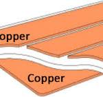 What is Direct Bonded Copper (DBC) Ceramic Substrate?