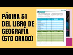 Dec 28, 2019 · aquí está la información completa sobre libro de ingles de 4 semestre de preparatoria contestado. Pag 51 Del Libro De Geografia Quinto Grado Youtube