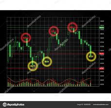 Forex Trading Buy And Sell Signals Vector Illustration