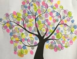 L Arbre A Empreintes Maman Plume Activite Manuelle Enfant Peinture Empreinte Main Arbre A Empreinte