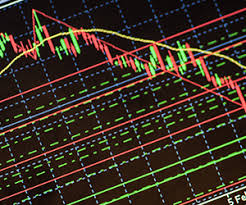 Online Trading Charts Learn How To Read Trading Charts