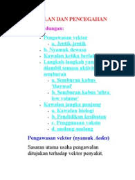 Demam denggi merupakan sejenis penyakit yang disebabkan oleh nyamuk aedes atau lebih tepat lagi 2 jenis nyamuk aedes aegypti dan aedes albopictus. Kawalan Jangka Panjang Demam Denggi Kawalangaleri