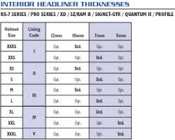 Arai Helmet Sizing Guides Arai Rx7 Quantum Xd Helmets