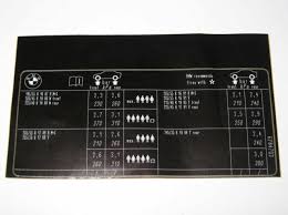 Bmw E81 E87 Tyre Pressure Chart Table Sticker 6784703 71246784703