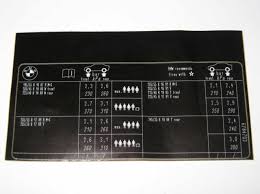 bmw e81 e87 tyre pressure chart table sticker 6784703 71246784703