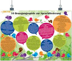 Kostenlose anleitung für den einsatz von bildkarten zur sprachförderung in unterricht und förderung. Sprachforderung In Der Kita