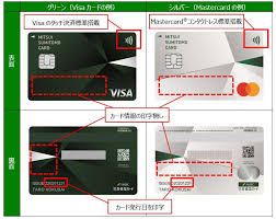 Since its inception in 1967, sumitomo mitsui card has driven japan's credit card industry for a half century, initially as the pioneer for visa in japan, and then as. Sumitomo Mitsui Card Issues Numberless Card With No Card Number On The Face Portalfield News